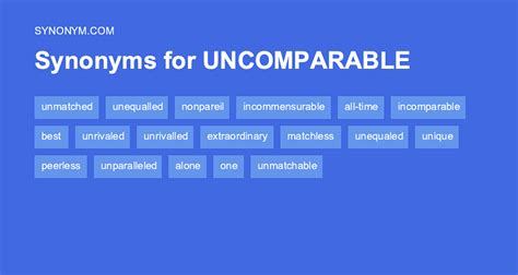 synonyms of unparalleled|Unparalleled Synonyms & Antonyms .